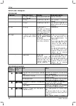 Preview for 392 page of Otto Bock 1B1-2 Meridium Instructions For Use Manual