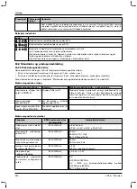 Preview for 394 page of Otto Bock 1B1-2 Meridium Instructions For Use Manual