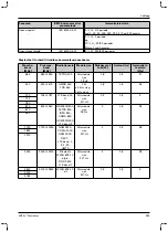 Preview for 395 page of Otto Bock 1B1-2 Meridium Instructions For Use Manual