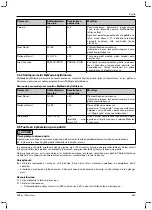 Preview for 423 page of Otto Bock 1B1-2 Meridium Instructions For Use Manual