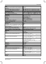 Preview for 427 page of Otto Bock 1B1-2 Meridium Instructions For Use Manual