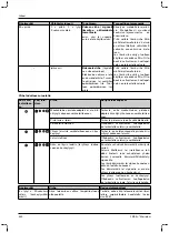 Preview for 430 page of Otto Bock 1B1-2 Meridium Instructions For Use Manual