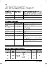 Preview for 432 page of Otto Bock 1B1-2 Meridium Instructions For Use Manual