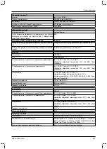 Preview for 467 page of Otto Bock 1B1-2 Meridium Instructions For Use Manual