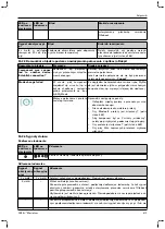 Preview for 471 page of Otto Bock 1B1-2 Meridium Instructions For Use Manual