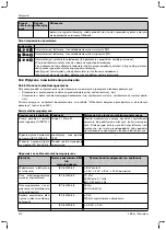 Preview for 472 page of Otto Bock 1B1-2 Meridium Instructions For Use Manual