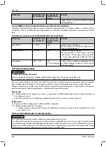 Preview for 502 page of Otto Bock 1B1-2 Meridium Instructions For Use Manual