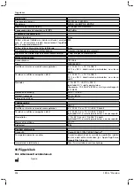 Preview for 506 page of Otto Bock 1B1-2 Meridium Instructions For Use Manual