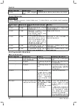 Preview for 508 page of Otto Bock 1B1-2 Meridium Instructions For Use Manual