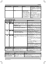 Preview for 509 page of Otto Bock 1B1-2 Meridium Instructions For Use Manual