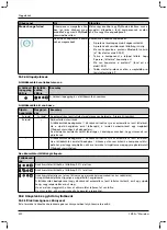 Preview for 510 page of Otto Bock 1B1-2 Meridium Instructions For Use Manual