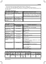 Preview for 511 page of Otto Bock 1B1-2 Meridium Instructions For Use Manual