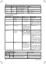 Preview for 546 page of Otto Bock 1B1-2 Meridium Instructions For Use Manual