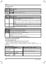 Preview for 586 page of Otto Bock 1B1-2 Meridium Instructions For Use Manual