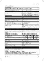 Preview for 619 page of Otto Bock 1B1-2 Meridium Instructions For Use Manual