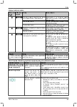 Preview for 623 page of Otto Bock 1B1-2 Meridium Instructions For Use Manual