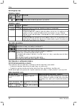 Preview for 624 page of Otto Bock 1B1-2 Meridium Instructions For Use Manual