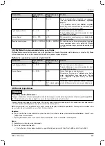 Preview for 653 page of Otto Bock 1B1-2 Meridium Instructions For Use Manual