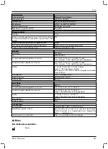 Preview for 657 page of Otto Bock 1B1-2 Meridium Instructions For Use Manual