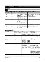 Preview for 659 page of Otto Bock 1B1-2 Meridium Instructions For Use Manual