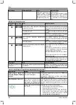 Preview for 660 page of Otto Bock 1B1-2 Meridium Instructions For Use Manual