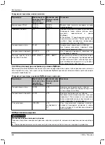 Preview for 694 page of Otto Bock 1B1-2 Meridium Instructions For Use Manual