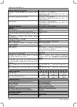 Preview for 698 page of Otto Bock 1B1-2 Meridium Instructions For Use Manual