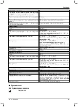 Preview for 699 page of Otto Bock 1B1-2 Meridium Instructions For Use Manual