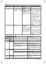 Preview for 702 page of Otto Bock 1B1-2 Meridium Instructions For Use Manual