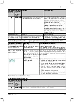 Preview for 703 page of Otto Bock 1B1-2 Meridium Instructions For Use Manual