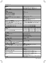 Preview for 736 page of Otto Bock 1B1-2 Meridium Instructions For Use Manual