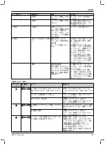 Preview for 739 page of Otto Bock 1B1-2 Meridium Instructions For Use Manual