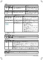 Preview for 740 page of Otto Bock 1B1-2 Meridium Instructions For Use Manual