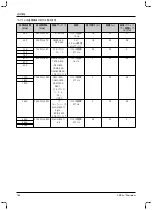 Preview for 742 page of Otto Bock 1B1-2 Meridium Instructions For Use Manual