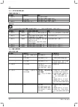 Preview for 772 page of Otto Bock 1B1-2 Meridium Instructions For Use Manual