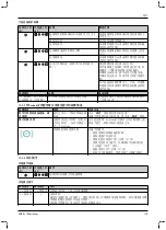 Preview for 773 page of Otto Bock 1B1-2 Meridium Instructions For Use Manual