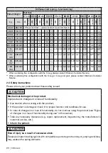 Предварительный просмотр 22 страницы Otto Bock 1C62 Triton Harmony Instructions For Use Manual