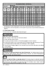 Preview for 100 page of Otto Bock 1C62 Triton Harmony Instructions For Use Manual