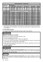 Preview for 112 page of Otto Bock 1C62 Triton Harmony Instructions For Use Manual