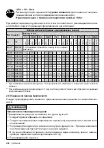 Preview for 280 page of Otto Bock 1C62 Triton Harmony Instructions For Use Manual