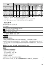 Preview for 181 page of Otto Bock 1C63 Triton Low Profile Instructions For Use Manual