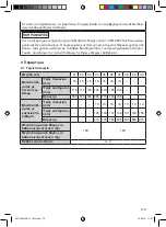 Предварительный просмотр 173 страницы Otto Bock 1C64 Triton Heavy Duty Instructions For Use Manual