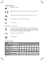 Preview for 164 page of Otto Bock 1C66 Triton Instructions For Use Manual