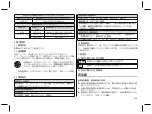 Preview for 119 page of Otto Bock 1S101 SACH+ Instructions For Use Manual