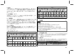 Preview for 123 page of Otto Bock 1S101 SACH+ Instructions For Use Manual