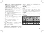 Preview for 131 page of Otto Bock 1S101 SACH+ Instructions For Use Manual