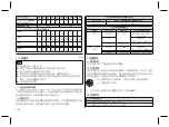 Предварительный просмотр 134 страницы Otto Bock 1S49 SACH Instructions For Use Manual