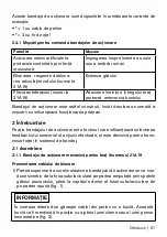 Preview for 97 page of Otto Bock 21A19 Instructions For Use Manual