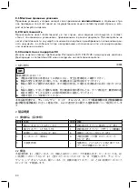 Preview for 90 page of Otto Bock 28L10 Instructions For Use Manual