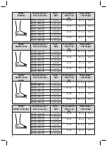 Preview for 4 page of Otto Bock 28U11 Instructions For Use Manual